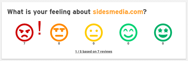 SidesMedia scamadvisor rating is very bad